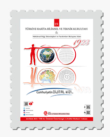 2023 Etkinlik